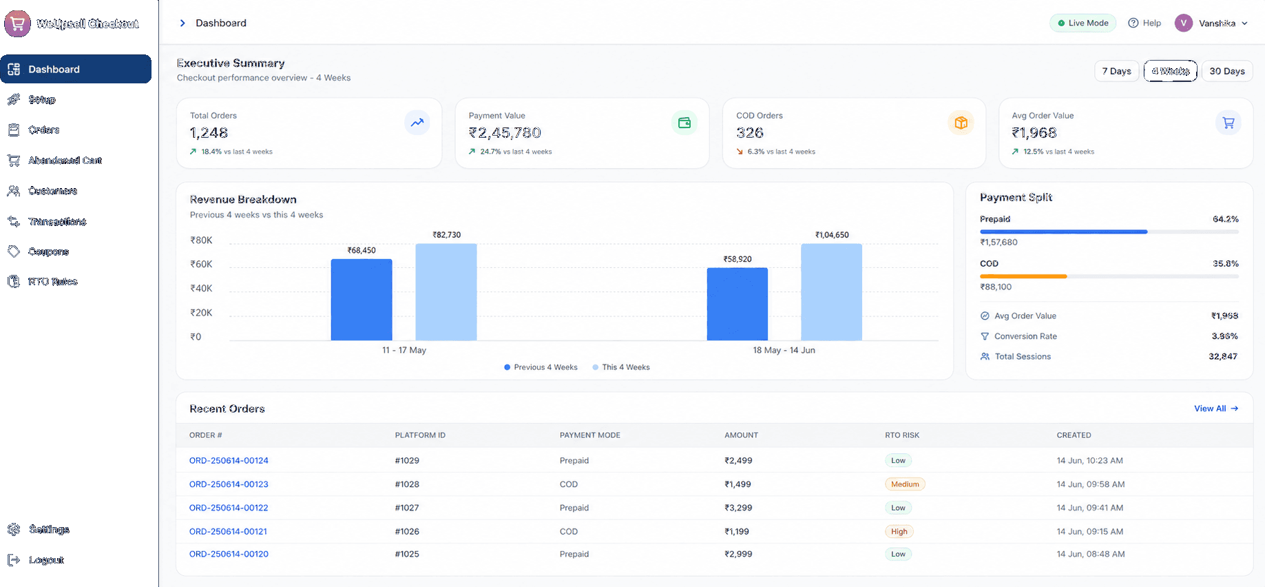 Step 5: Manage WeUpsell Checkout from your dashboard